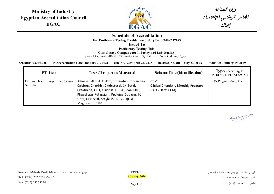 The EGAC schedule of accreditation 2025 to 2029